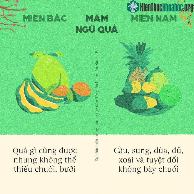 Người miền Nam kiêng chuối vì sợ xui, không thăng tiến