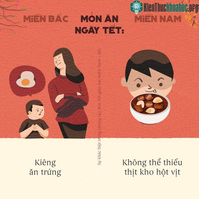 Món trứng thì ngày Tết miền Bắc chẳng mấy nhà ăn
