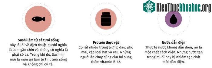 Thực tế nước không dẫn điện, nhưng nước tan trong muối hay nhiễm tạp chất mới dẫn điện.