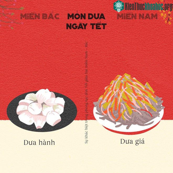 Hai món ăn giải ngán ngày Tết cũng khác nhau nữa.