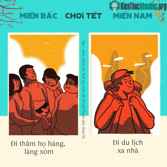 Từ nhiều năm nay, người miền Nam, đặc biệt là Sài Gòn có xu hướng đi du lịch vào dịp Tết hơn là ở nhà