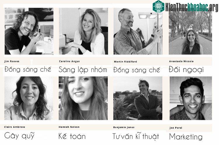 Chân dung và nhiệm vụ của mỗi người trong đội.
