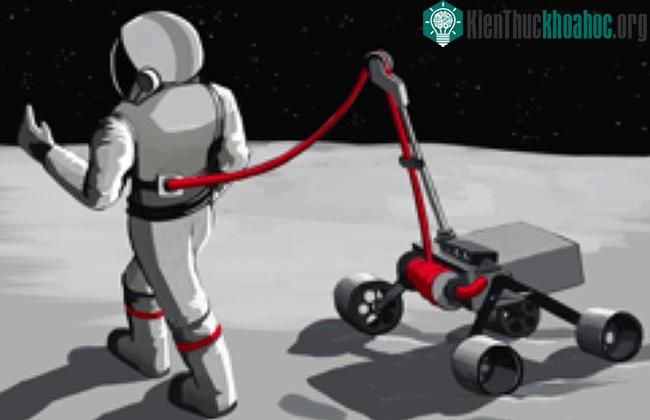 Ý tưởng về Biobot của NASA.