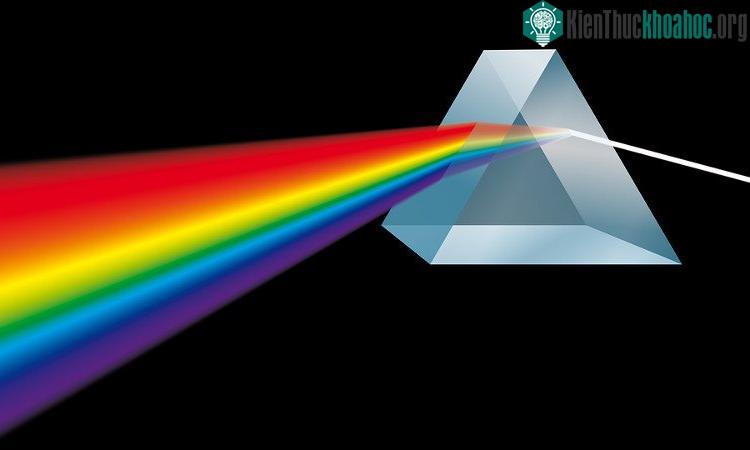 Các nhà khoa học đã tạo nên hạt nano có khả năng chuyển bức xạ hồng ngoại thành tia cực tím.