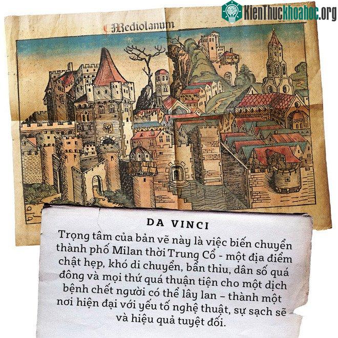Trọng tâm của bản vẽ này là việc biến chuyển thành phố Milan thành một nơi hiện đại, sạch sẽ