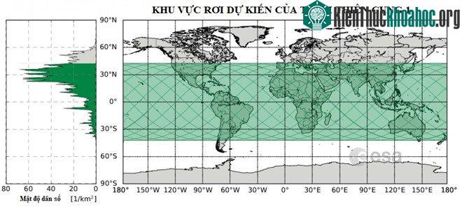 Các mảnh vỡ của Thiên Cung 1 sẽ rơi trong phạm vi từ 43 vĩ độ Bắc tới 43 vĩ độ Nam. (Đồ họa: ESA).