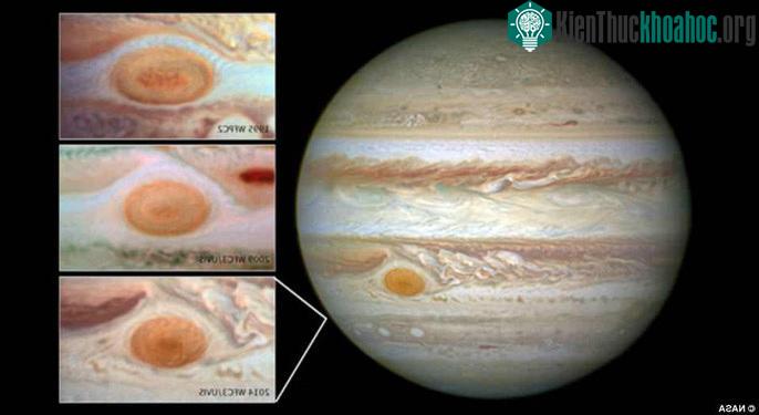 Chấm đỏ trên Sao Mộc - siêu bão Great Red Spot - đang dần thu nhỏ kích thước - (ảnh: NASA).