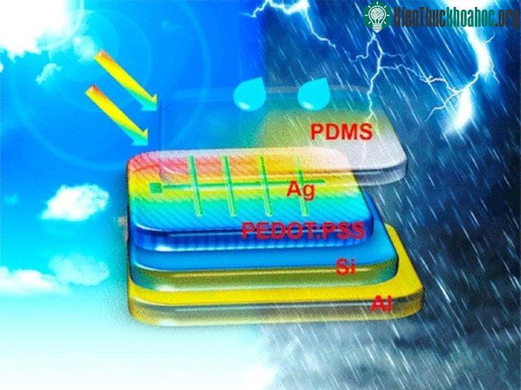Các lớp polymer trong suốt được phủ thêm để tạo ra điện từ các giọt mưa.