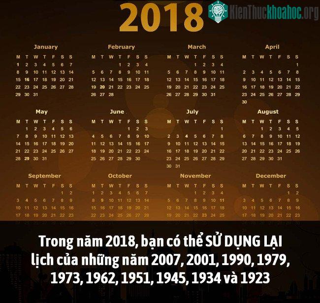Tổng hợp những sự thật thú vị có thể bạn chưa biết! ảnh 10