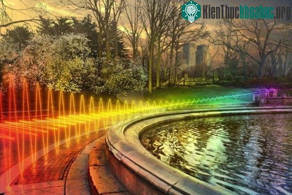 Sóng Wi-Fi có nhiều màu sắc và được thể hiện dưới dạng đường lượn sóng.