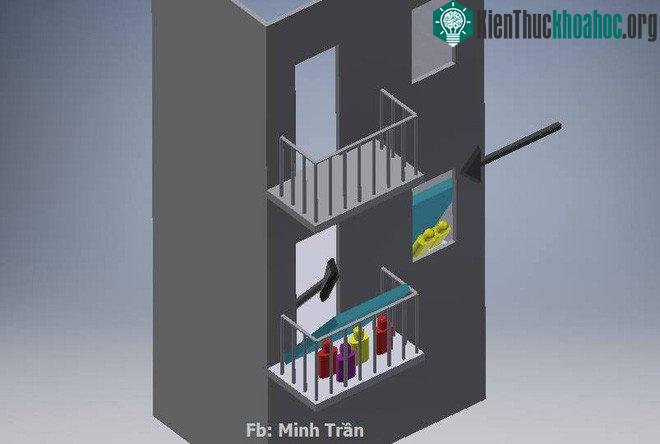 Bạn lấy một tấm nệm (màu xanh như hình minh họa) dựng lên một góc khoảng 45 độ và bạn chui vào trong.