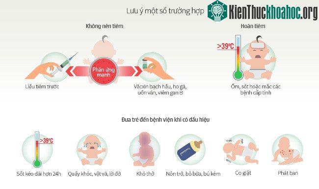 Trường hợp trẻ đang sốt trên 39 độ thì nên hoãn việc tiêm phòng lại.