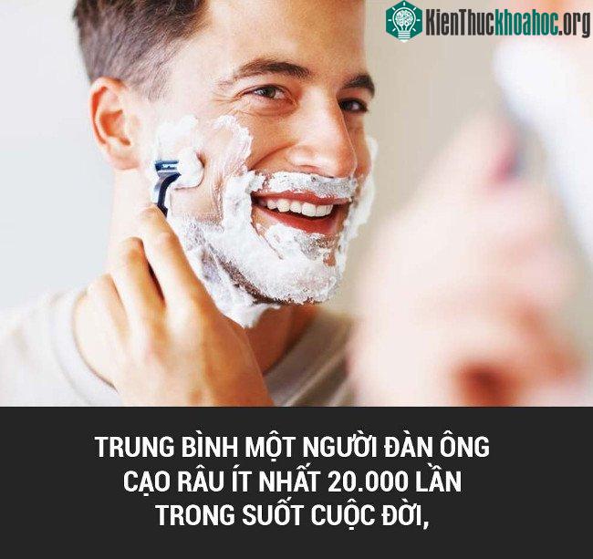 Tổng hợp những sự thật thú vị có thể bạn chưa biết! ảnh 25