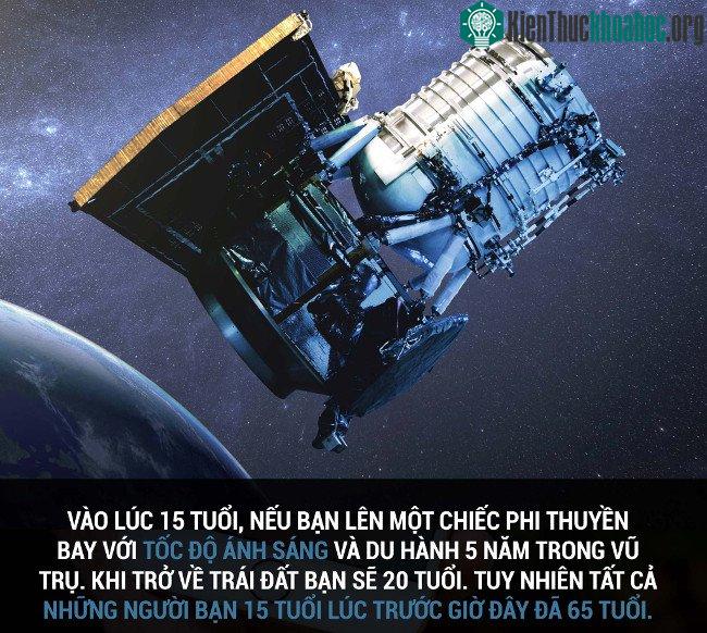 Tổng hợp những sự thật thú vị có thể bạn chưa biết! ảnh 31