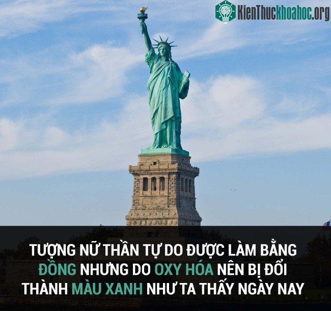 Tổng hợp những sự thật thú vị có thể bạn chưa biết! ảnh 36