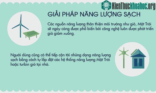 Những giải pháp năng lượng sạch giúp bảo vệ môi trường.