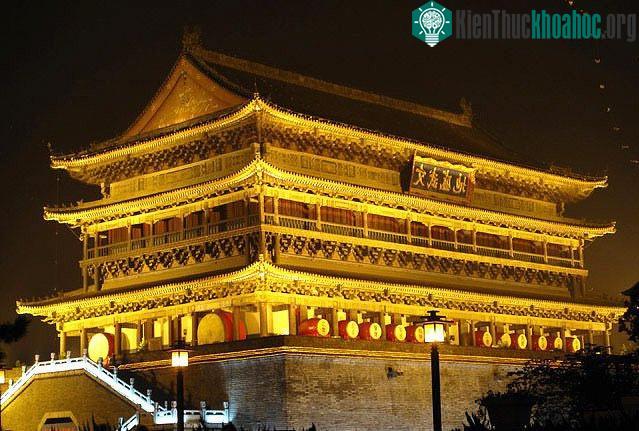 Thành phố Tây An