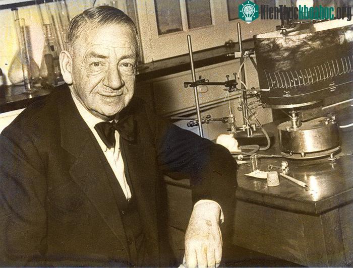 Otto Loewi (1873-1961).