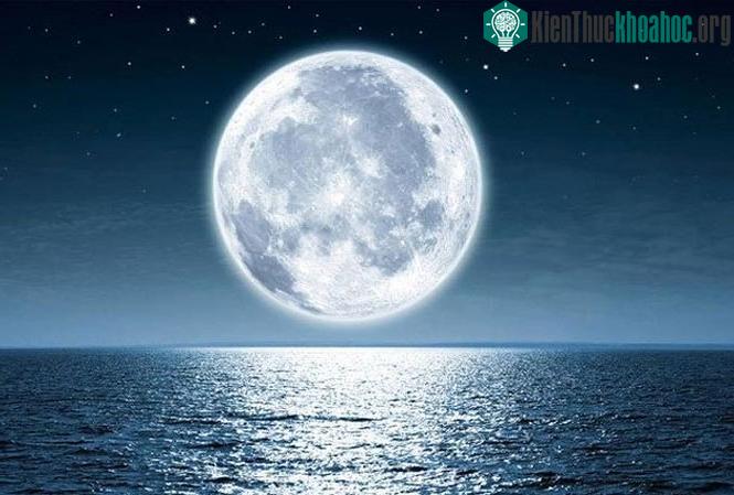 Trái Đất sẽ có giờ thứ 25 do Mặt Trăng đang dần rời xa.