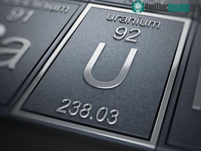Uranium là một kim loại dạng rắn, phóng xạ yếu, thường được tìm thấy trong đất, đá và nước ngoài tự nhiên.