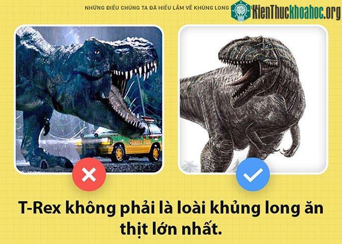 Khủng long bạo chúa chưa bao giờ là loài ăn thịt lớn nhất