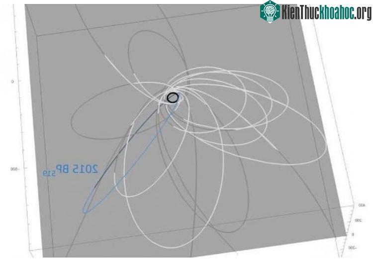 Vật thể này được gọi là 2015 BP519 (viết tắt là Caju). (Nguồn ảnh: Space).
