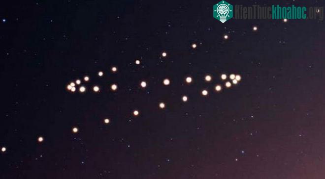 Đường đi của sao Hỏa trong mấy ngày tới.