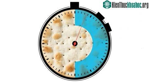 Thử nghiệm bánh bích quy có thể cho bạn biết mình có thể ăn nhiều carb hay không.