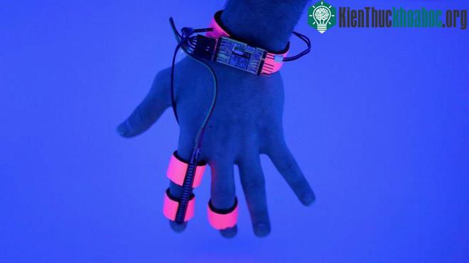 Dormio được mệnh danh là cỗ máy mơ, cho phép chúng ta giao tiếp với giai đoạn hypnagogia.