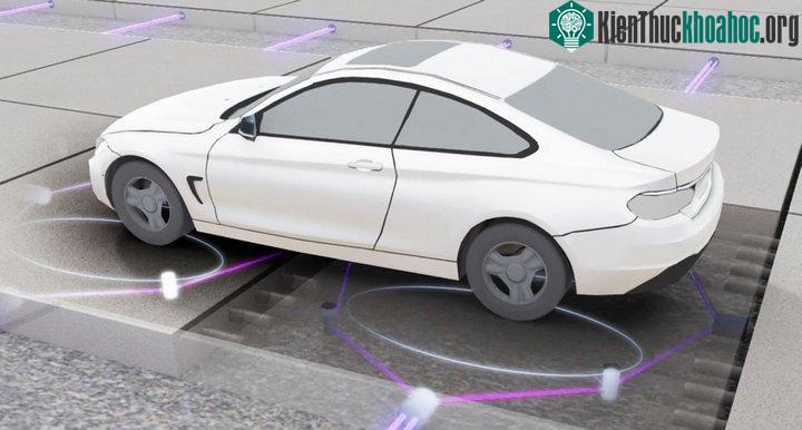 Liệu ai sẽ có quyền truy cập vào dữ liệu thu thập về xe di chuyển trên đường?