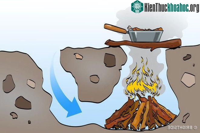Để tạo lửa bền, có 3 thứ thiết yếu bạn phải có: Oxy, nguyên liệu và nguồn đánh lửa.