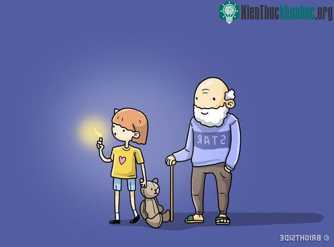 Cô con gái út sau khi nói chuyện với Thần Chết đã thổi tắt ngọn nến
