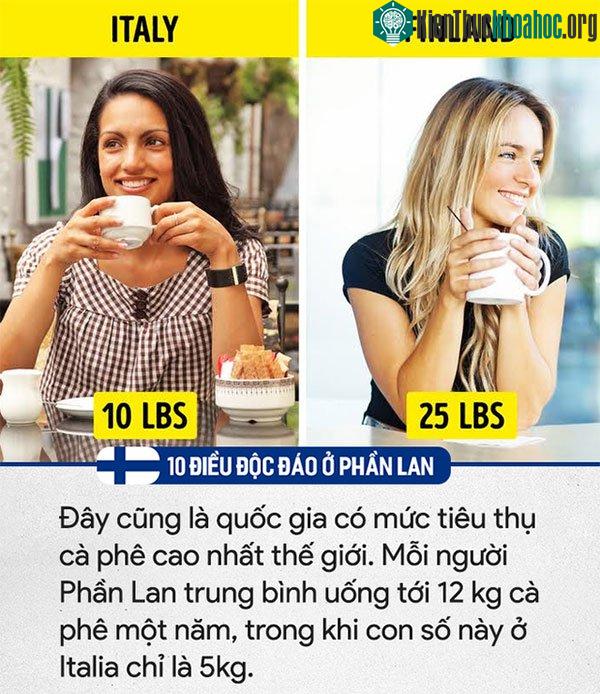 Phần Lan tiêu thụ cà phê nhiều nhất thế giới