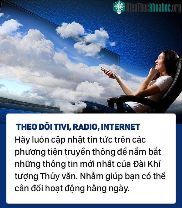 Theo dõi dự báo thời tiết