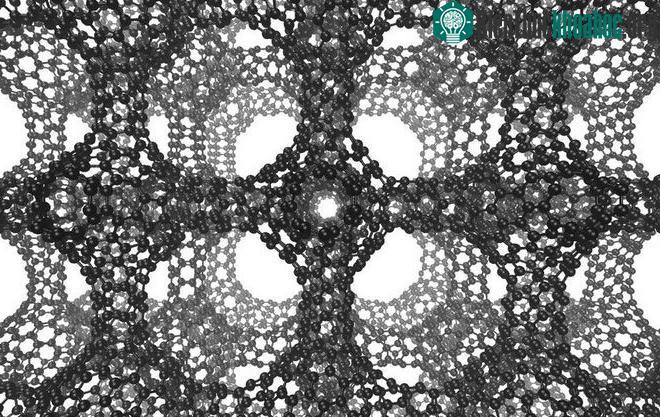 Cấu trúc carbon của schwarzite.