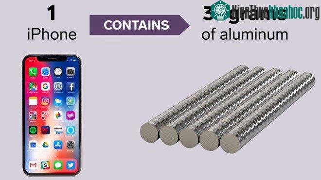 iPhone được tạo ra từ nhiều kim loại như nhôm, sắt, vàng và các loại đất hiếm.