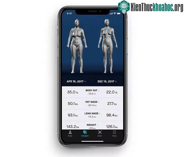 Dữ liệu không hẳn là hình khỏa thân của bạn, mà là một hình nhân mô phỏng chính xác nhằm bảo đảm an toàn cho người dùng - (ảnh: NAKE LABS).