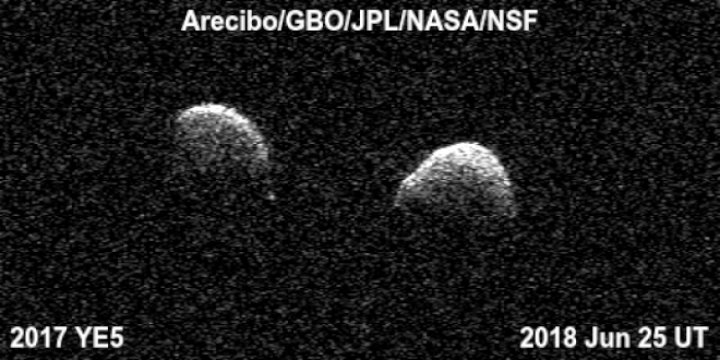 Thiên thạch đôi bay ngang Trái đất - (Ảnh: NASA)