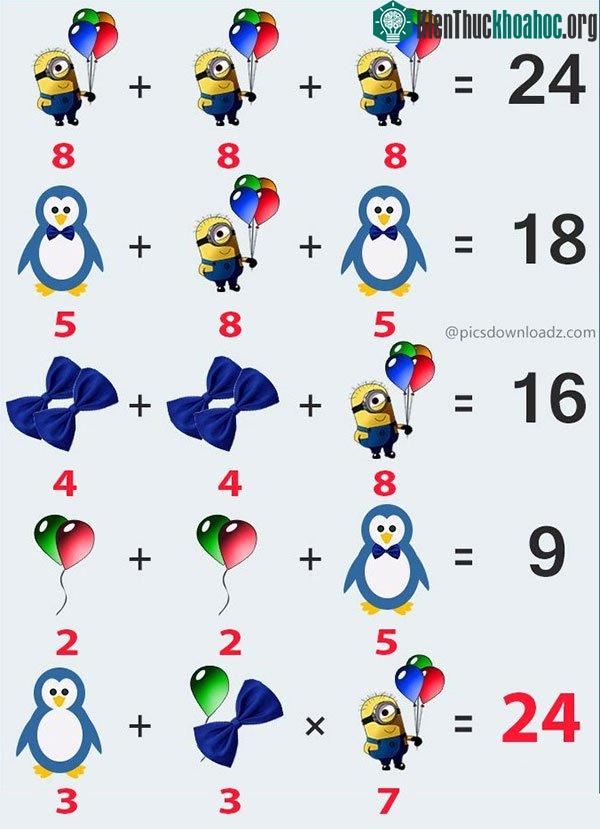 Đáp án câu đố