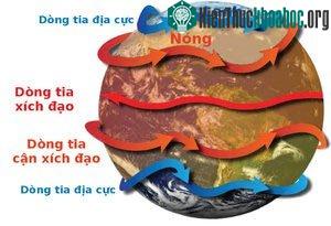 Minh họa về dòng tia trên Trái đất - (ảnh: Internet).