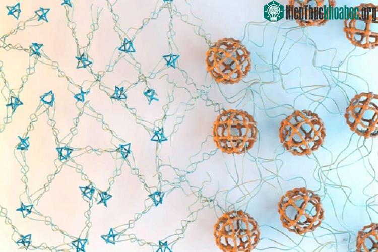 Trong tương lai, loại vật chất này sẽ được ứng dụng rộng rãi trong công nghiệp bởi đặc tính dễ thích nghi của nó.