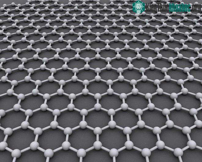 Graphene