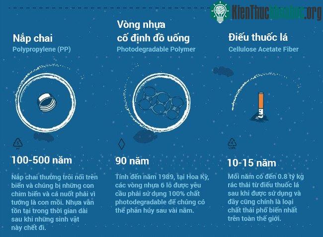 Mỗi năm có đến 0,8 tỷ kg rác thải từ điếu thuốc lá được thải ra môi trường.