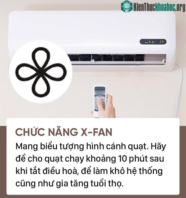 Chức năng X-Fan