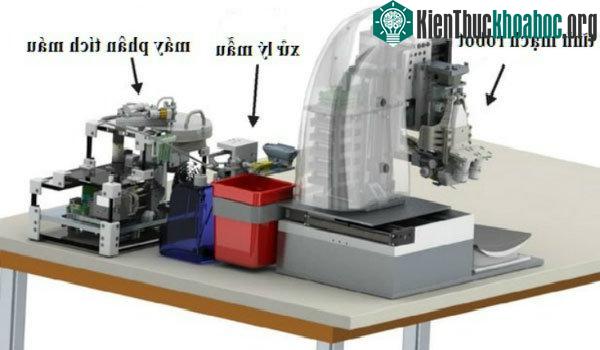 Sơ đồ của hệ thống lấy máu xét nghiệm tự động.