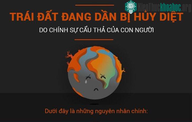 Sự cẩu thả của con người khiến Trái đất đang chết dần