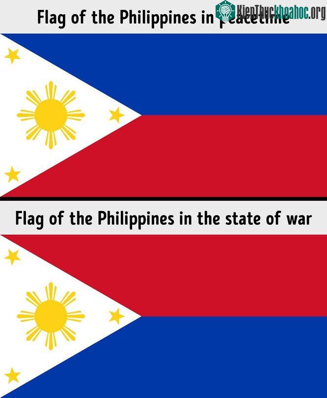 Quốc kỳ Philippines