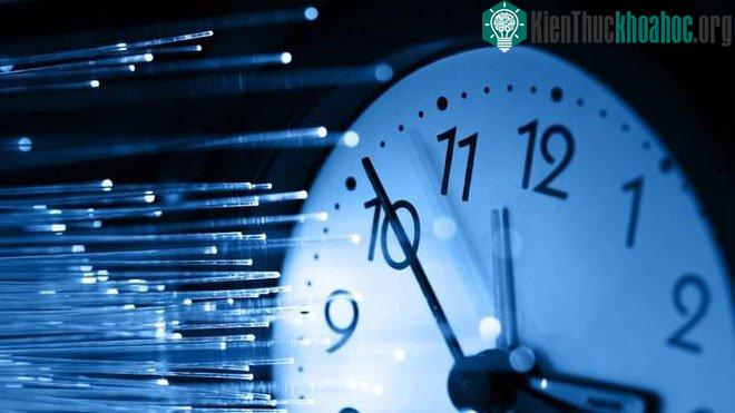 Phi hành gia chỉ cần lên sao Thủy, sống 30 năm ở đó là sẽ du hành được 22 giây, so với việc sống ở trên Trái đất.