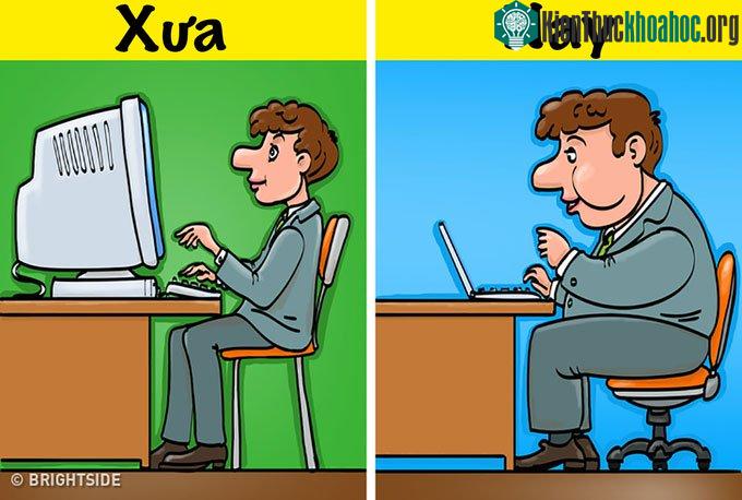 Độ mỏng của màn hình máy tính tỷ lệ nghịch với cân nặng của mỗi người