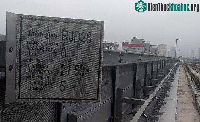 Dự án này sẽ có 681 nhân sự tham gia vào việc vừa đào tạo tại hiện trường vừa tiếp nhận dự án để sau này quản lý